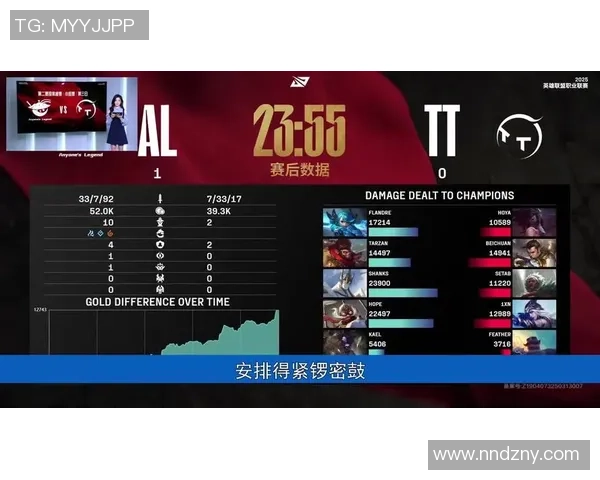 AL战胜CFO挖掘机对决谁更强LPL赛场圣枪哥再创辉煌
