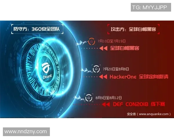 万国觉醒压堡迷雾全攻略详解助你轻松突破挑战与敌人对抗