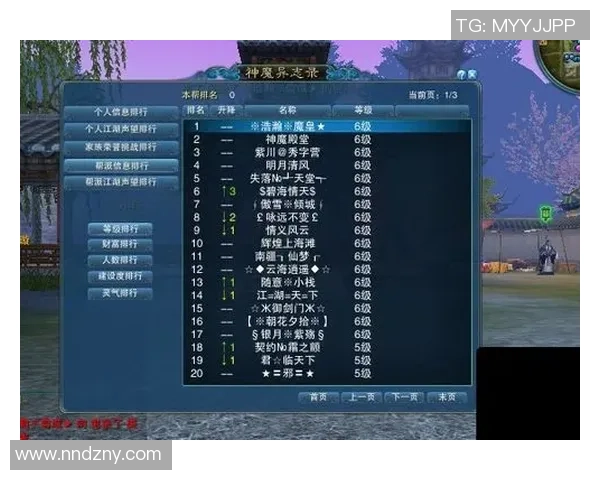 探索诛仙世界帮派系统的多样玩法与策略解析