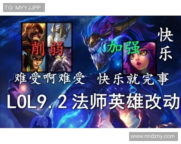LOL1522版本更新详解永恩与龙王技能调整全面解析