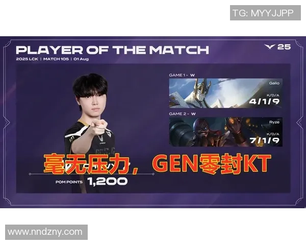 LCK赛季高潮KT战队不败迎战GEN争夺决赛资格