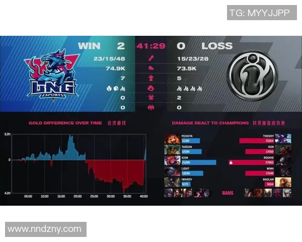 Creme全力支援Kanavi成功反击夺回优势一血逆转局势