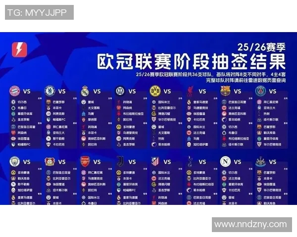 本赛季五大联赛进球排行榜揭晓拜仁41球领跑巴萨紧随其后 本赛季五大联赛进球排行榜揭晓拜仁41球领跑巴萨紧随其后